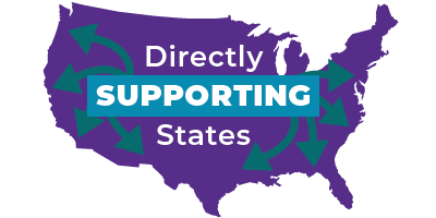 Directly Supporting States 